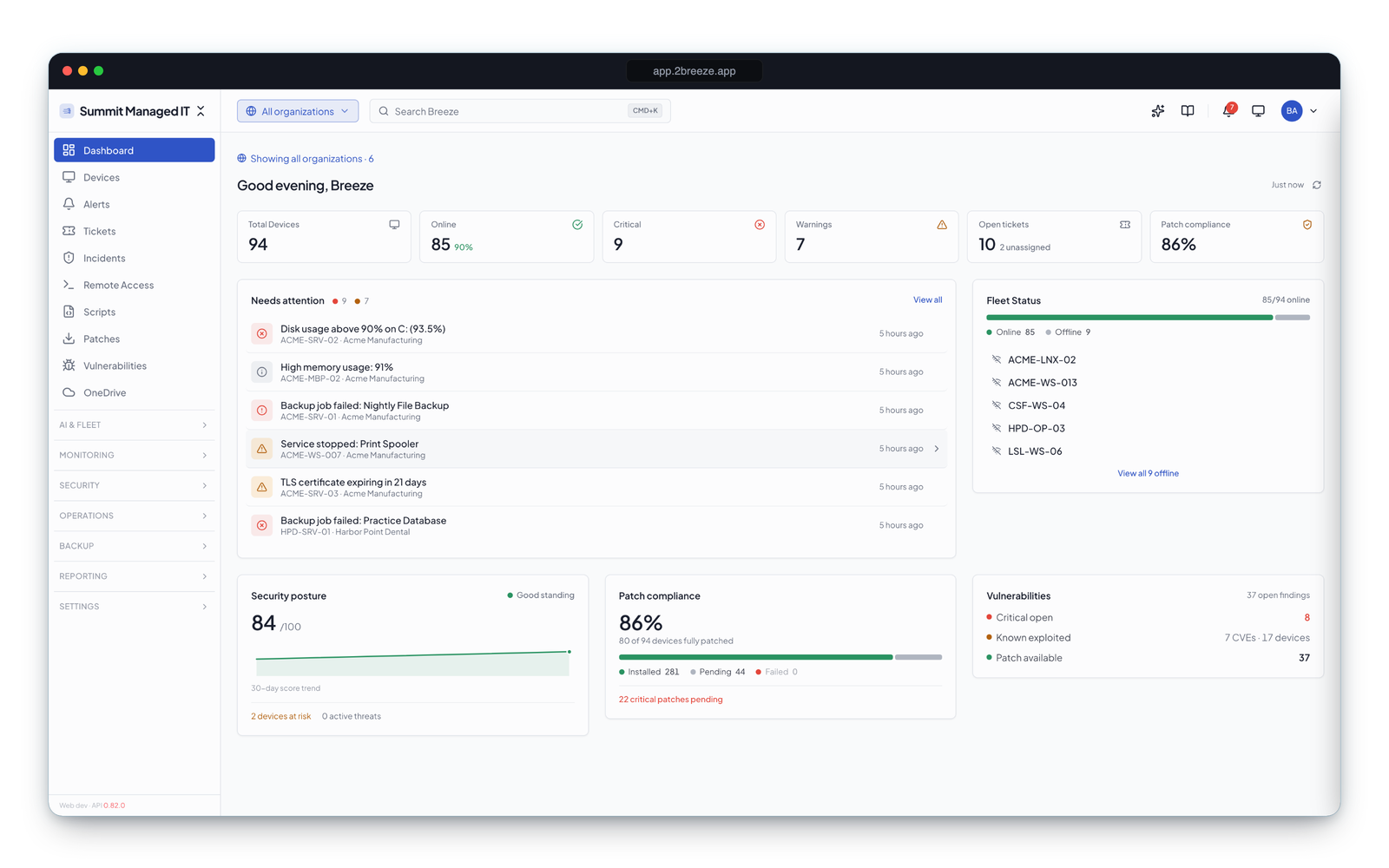 Breeze dashboard for an MSP: 94 devices across 6 client organizations, 85 online, 87% patch compliance, and a needs-attention queue of live alerts