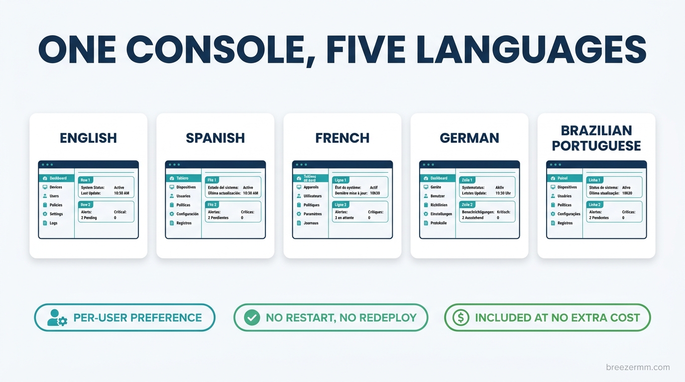 Breeze console language selector showing English, Spanish, French, German, and Brazilian Portuguese options