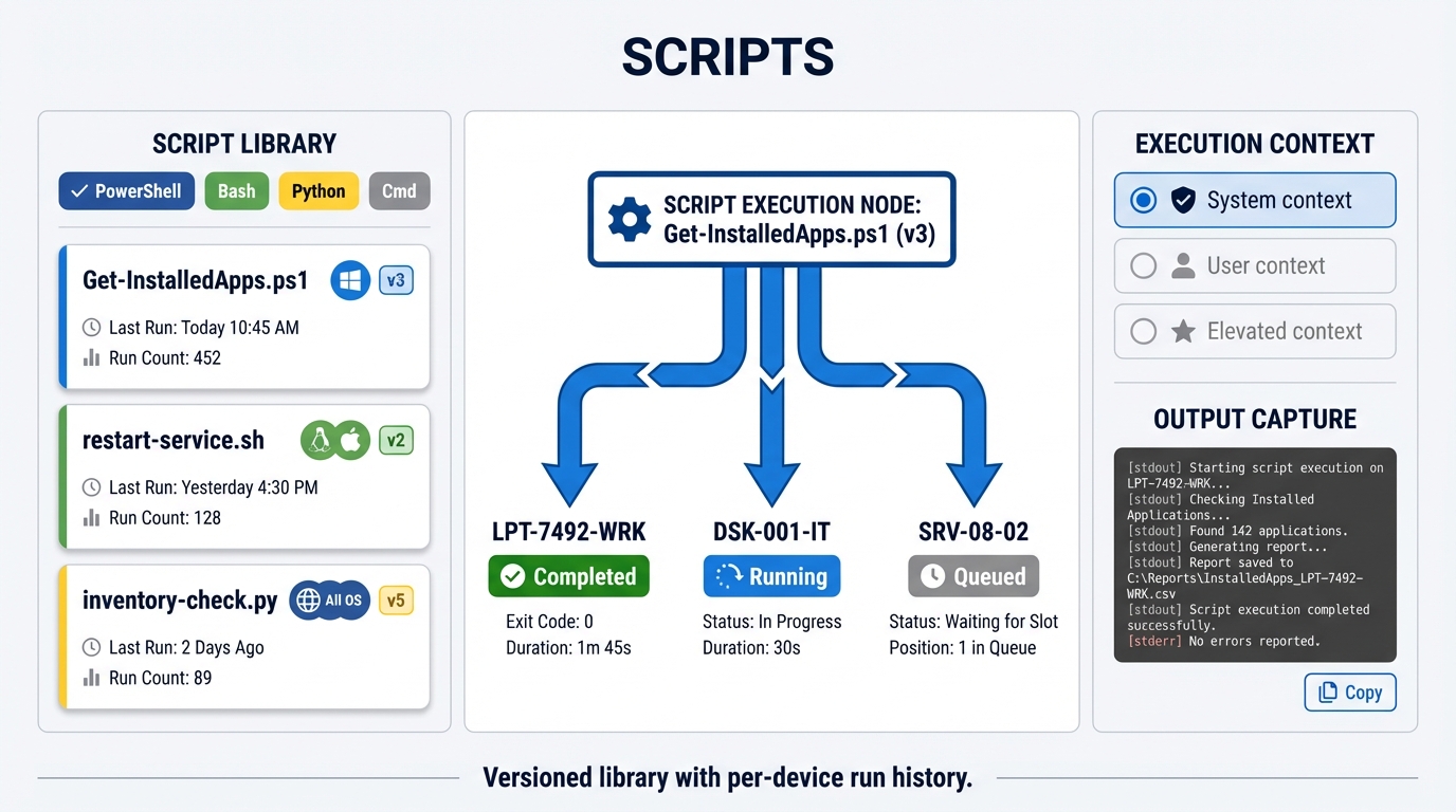 Script library and execution status